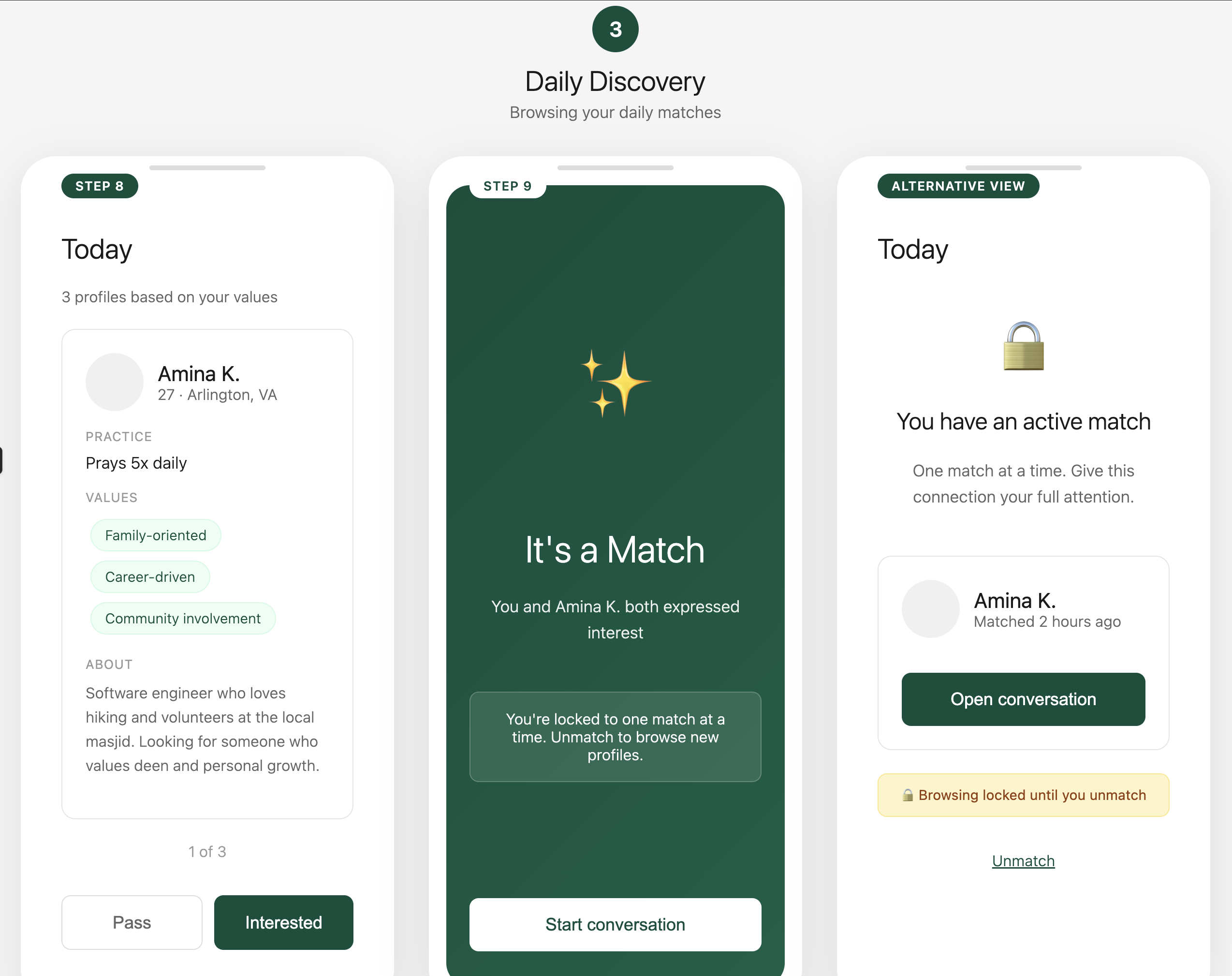 NiyyahMatch match lock feature - showing daily discovery, match screen, and locked browsing state